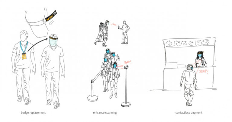 TicketMask, una pantalla de protección facial que es a la vez tu entrada para el concierto