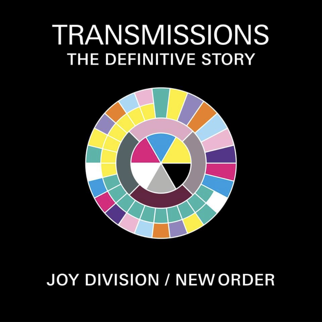 La historia de Joy Division y New Order se está contando como nunca antes en 'Transmisiones : La Historia Definitiva