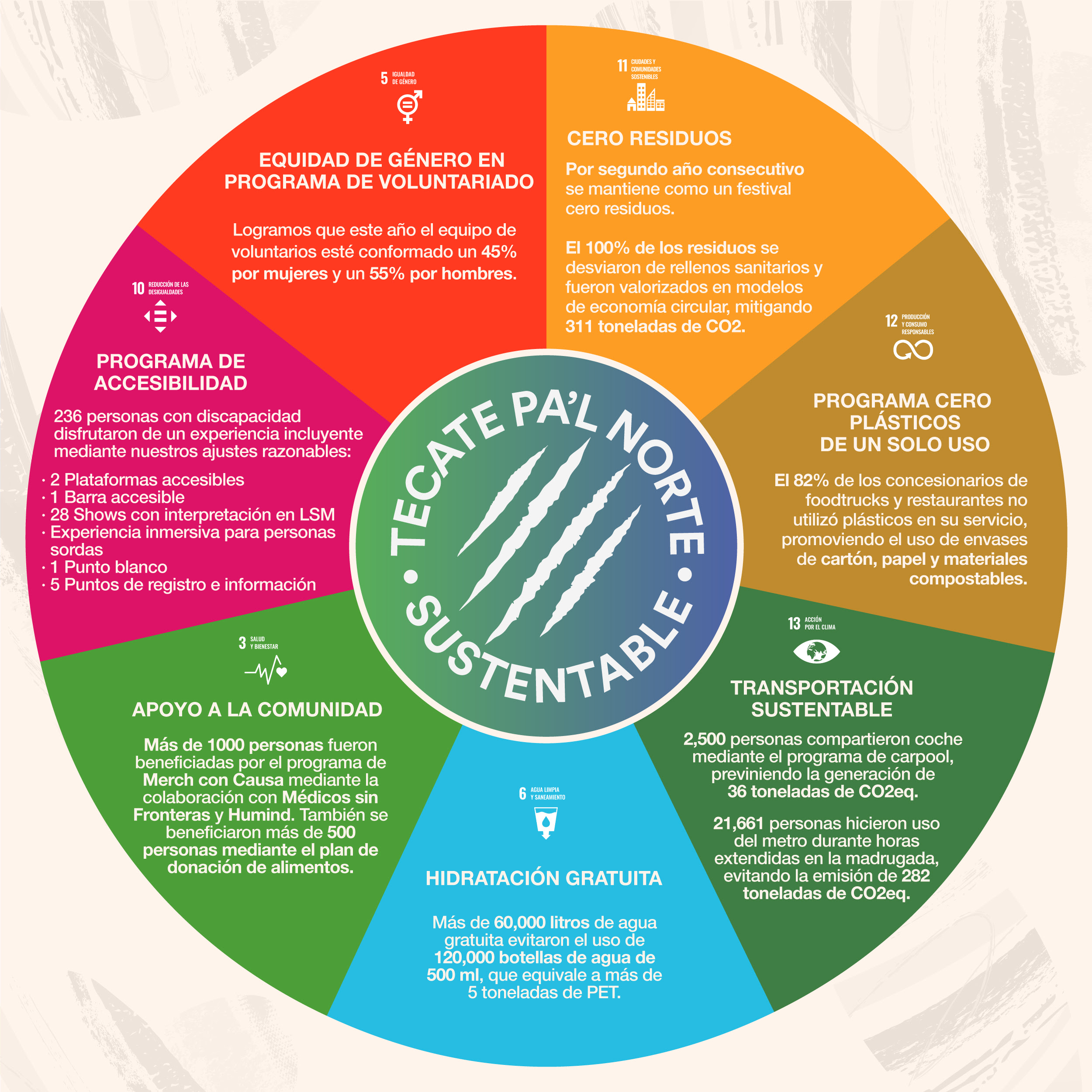 unnamed - 2024-05-28T214734.498