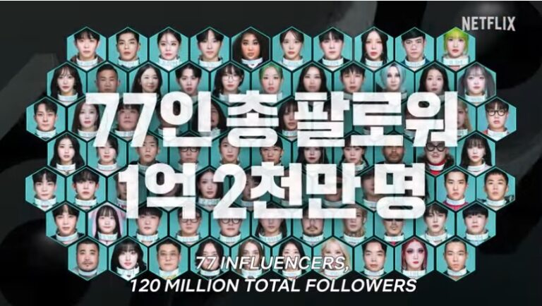 'The Influencer' un vistazo al próximo reality show coreano de Netflix