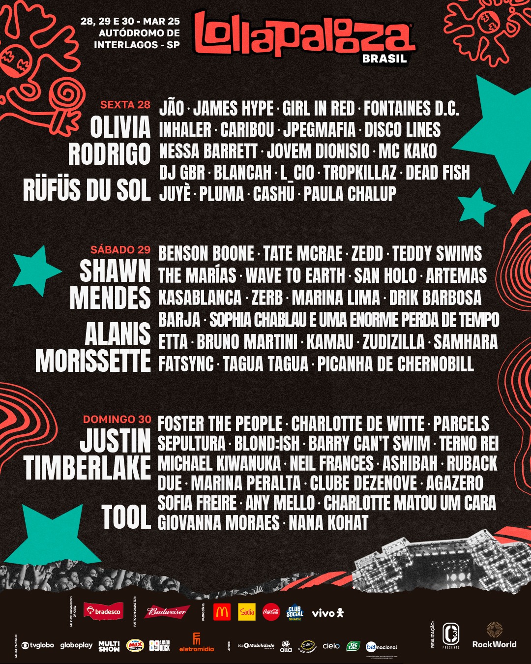 Lollapaloza BRASIL 2025