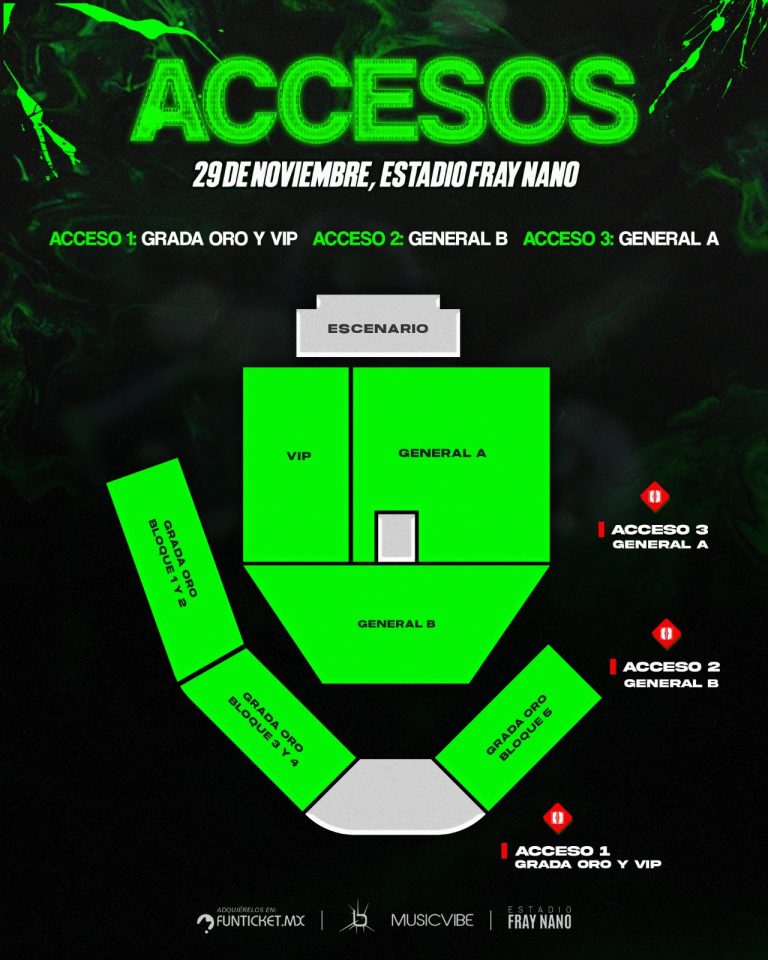 LIMP BIZKIT GRINGO PAPI TOUR CAMBIA SEDE