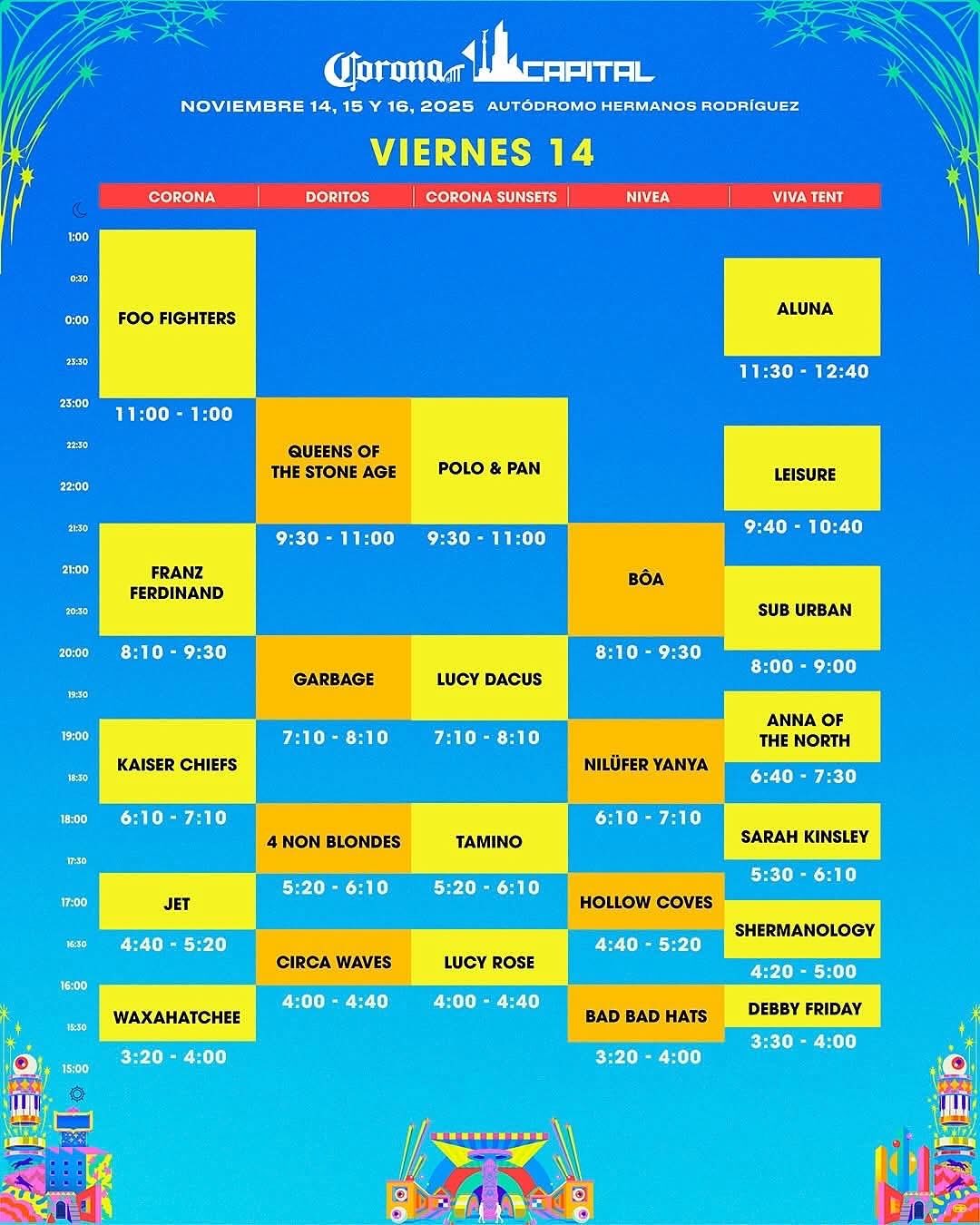 horarios corona capital 2025 1