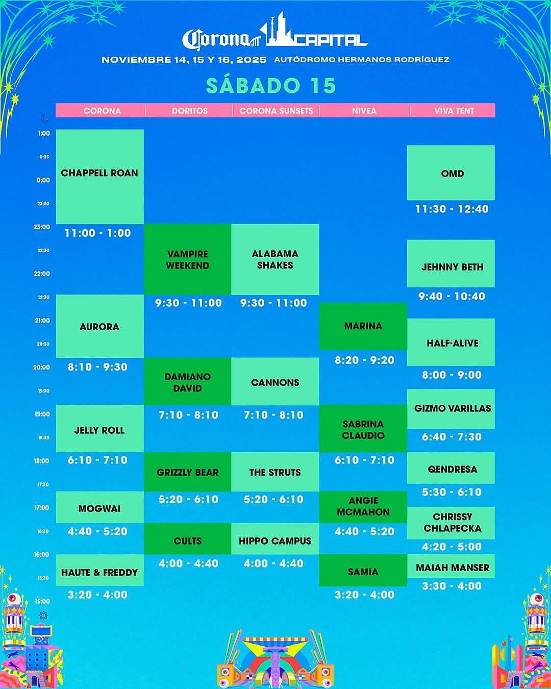 horarios corona capital 2025 2