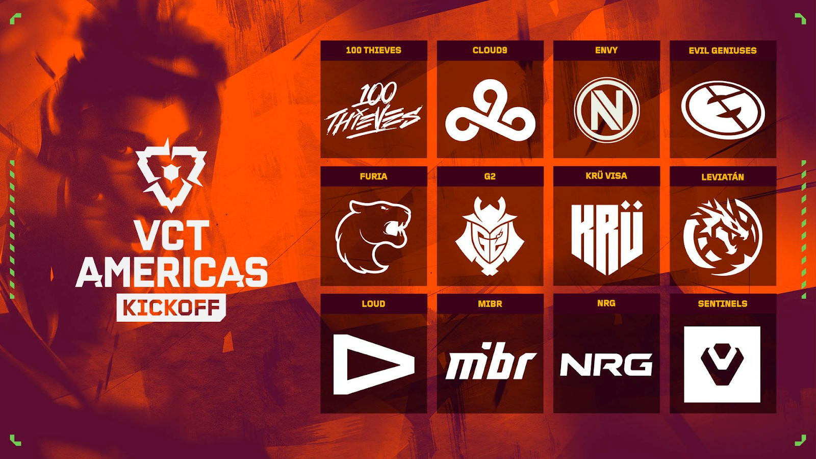Este jueves 15 de enero comienza la acción del VCT Americas Kickoff 2026