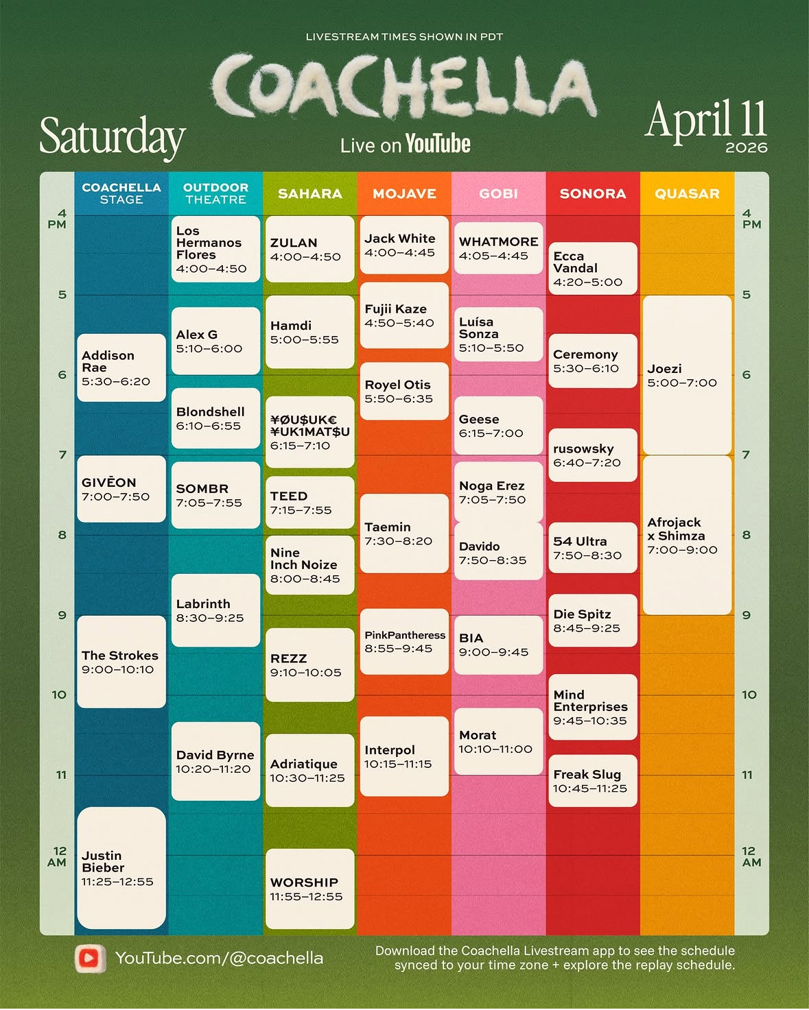 Horarios para ver Coachella en YouTube