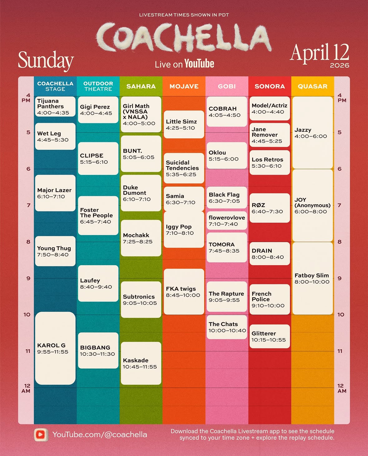 Horarios para ver Coachella en YouTube